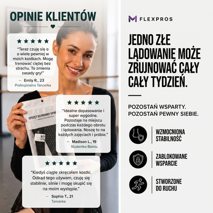 Flexpros™ — Bezpieczne kostki