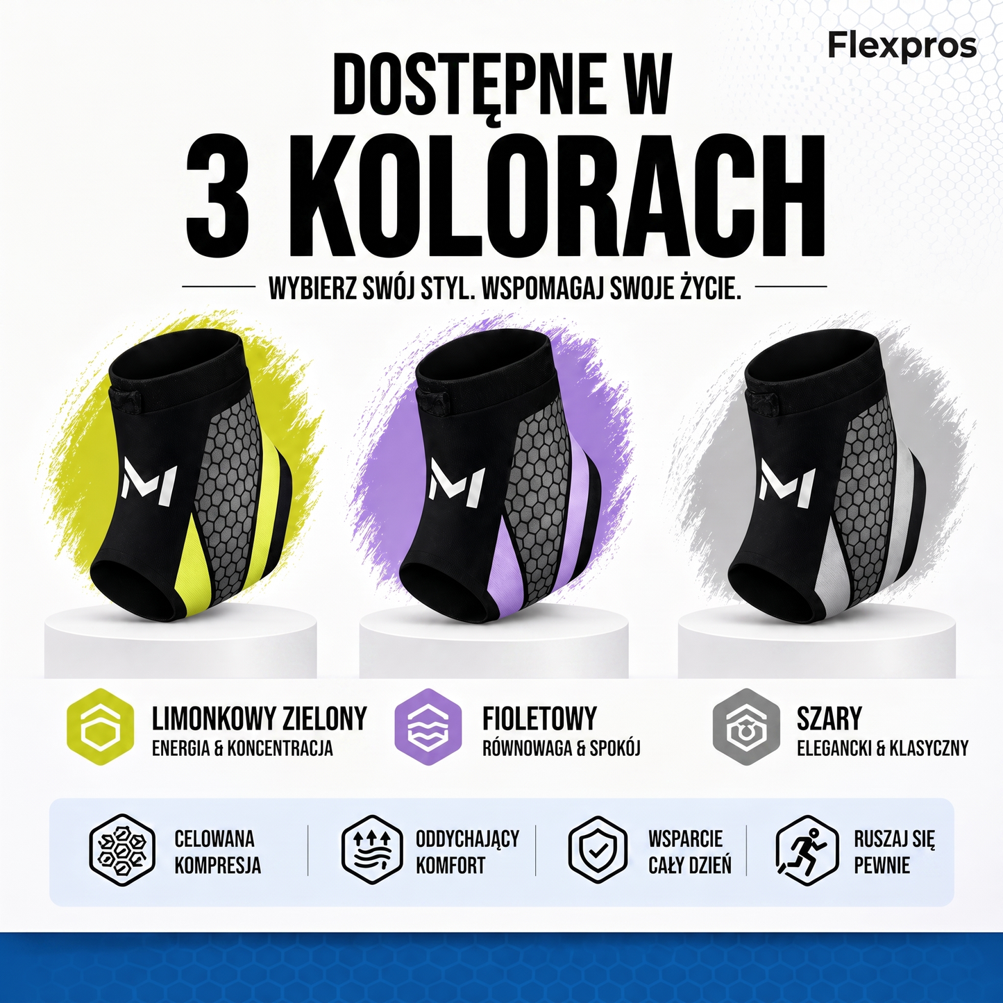 Flexpros™ — Bezpieczne kostki